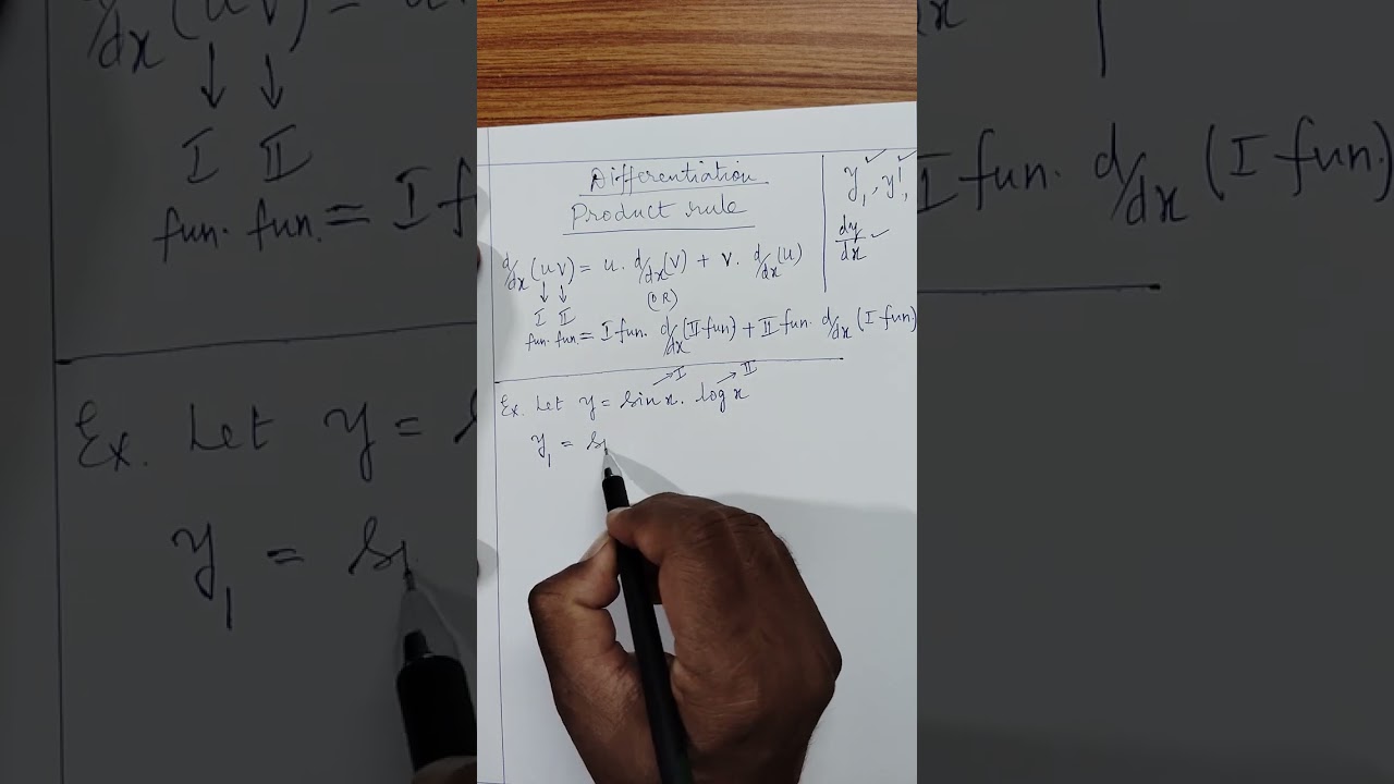 Differentiation - Product Rule