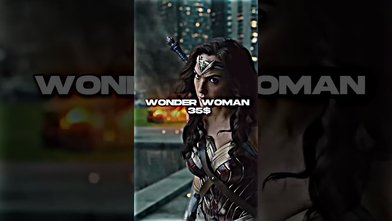 you have 100 dollars 💵 to build a strong team 