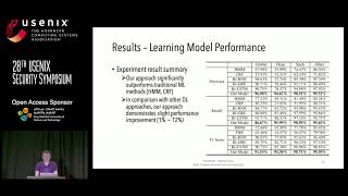 USENIX Security '19 - DEEPVSA: Facilitating Value-set Analysis with Deep Learning for