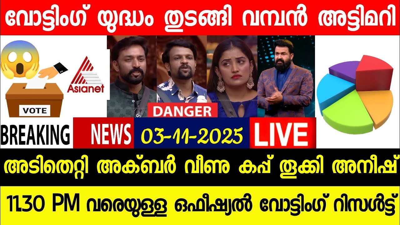 🔴LIVE: BIGG BOSS MALAYALAM FINALE WEEK HOTSTAR VOTING RESULTS TODAY @11.30 PM | ANEESH📈| 