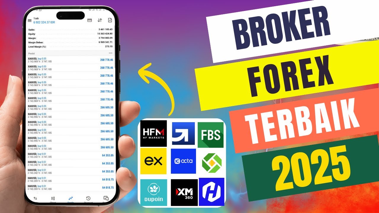 Broker Forex Terbaik 2025 | Pilihan Tepat Untuk Trader Pemula & Pro