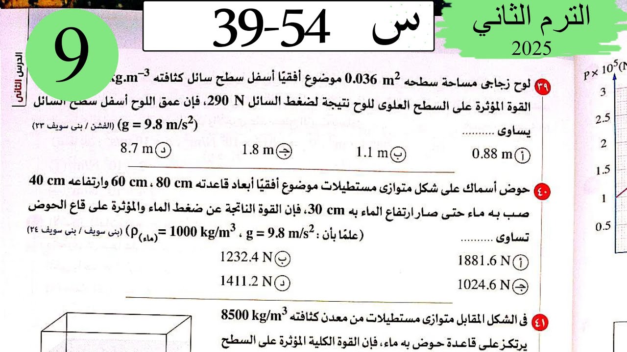 فيزياء 2ث - حل الضغط - الاختيار4 - كتاب الامتحان 2025