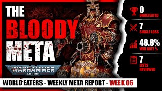 The Bloody META - Week 06 - World Eaters Tournament Results and List Reviews