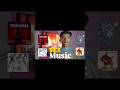 Viral Background Music for instagram reel to viral creator
