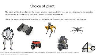 video 3 - Introduction to Mechatronic system design