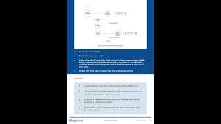 Blue Prism Foundation Training Course 6 2