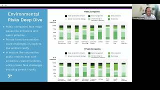 Webinar: ESG Controversies: A Comparative Study of Public vs Private Sectors