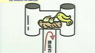 ＣＯ中毒ＣＦ式 湯沸器・ふろがま編