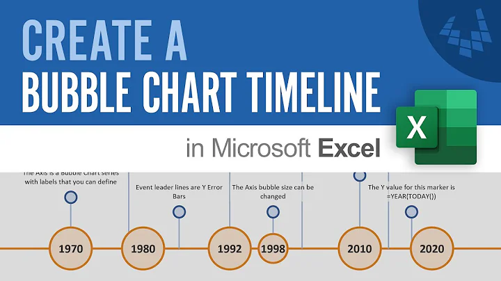 Create a Bubble Chart Timeline in Excel