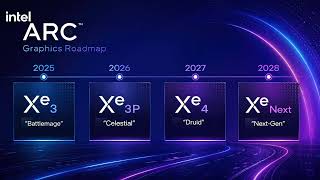 Intel Xe3P Celestial Discrete Gaming GPU Line Cancelled, Xe4 Druid In 2027 Followed By Xe Next In 20