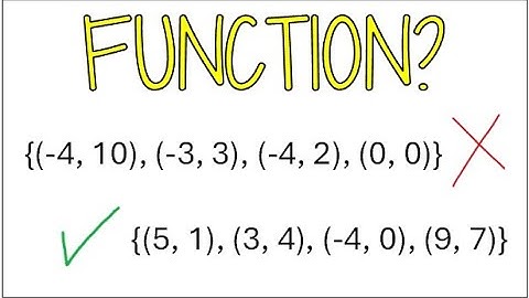 How to Tell if a Set of Ordered Pairs is a Function