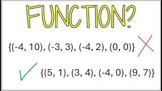 How to Tell if a Set of Ordered Pairs is a Function