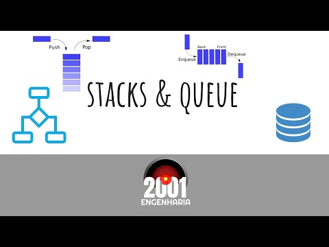 Estrutura de Dados e Algoritmos em Python #07 - Implementando Pilhas (Stacks) e Filas (Queue).