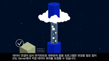 Microsoft SQL Server 2016 Stretch Database