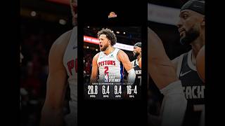 NBA Awards for the month of Oct/Nov #nbaupdates #nbaawards #nbanews #nbalifestyle #fyp