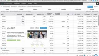 Explore the Mattermark Platform