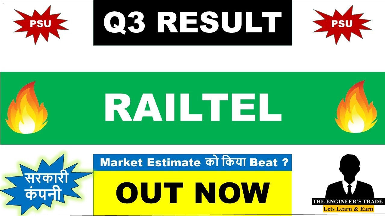 Railtel Q3 Results 2026 | Railtel Results Today | Railtel Share News Today | Railtel Share News 