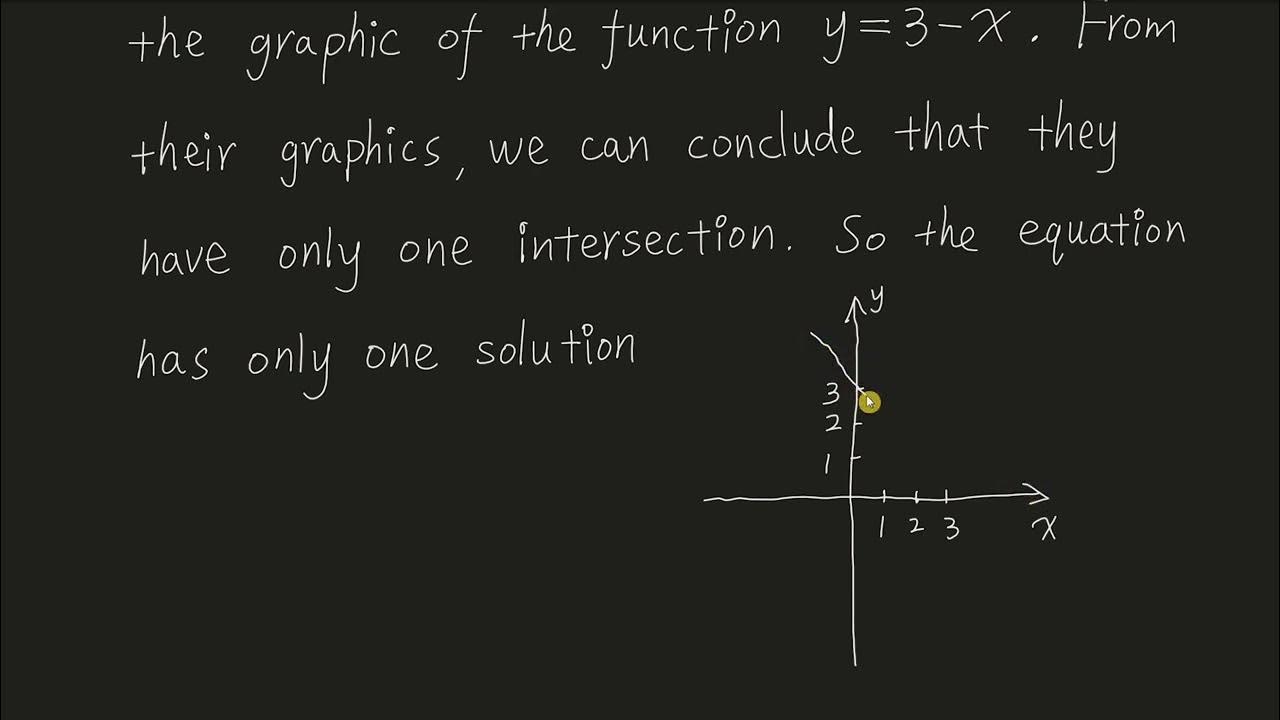 a-show-that-the-equation-3-x-3-x-has-only-one-solution-b-find