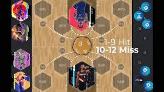 FLEX NBA Easy Mode Gameplay
