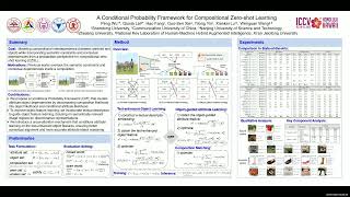 A Conditional Probability Framework for Compositional Zero-shot Learning
