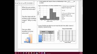 SOL 7.9 Histograms and other Graphs Cornell Notes 1 of 2