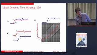 Dynamic Timewarp Barycenter Averaging   Repairing Polyline Path Information with User Trajectory Dat