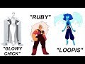 my sister guesses the names of steven universe characters