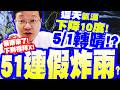 四月勞動節天氣
