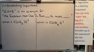 Understanding Logarithms (Part 1)