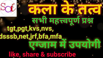 कला के तत्व | elements of art | important question elements of art