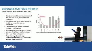 Dell HDD Failure Prediction - Model and Results by Shiri Gaber (Hebrew)
