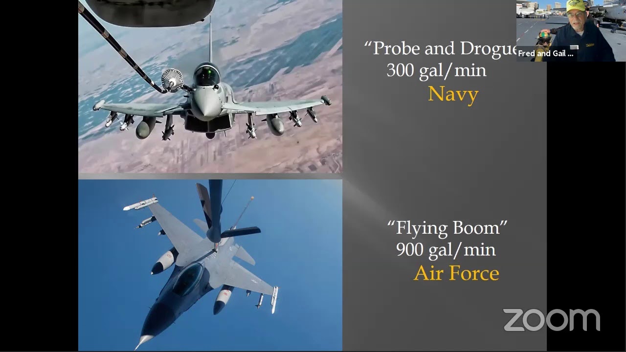 “The USS Midway Story - Evolution from Active Aircraft Carrier to Popular Museum”