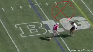 When You Should Attack A DBs Leverage