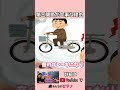【ピアノ脱力】第三関節が大切な理由◆みんなのピアノ◆ピアノ脱力◆#shorts