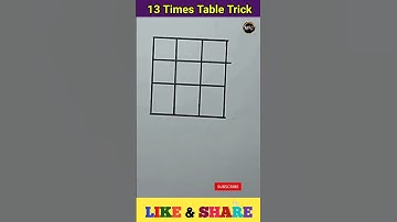 13 Times Table Trick | Table of 13 #shorts #viral #table #easy  #pahada #youtubeshorts
