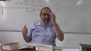 מהר"ל- תפארת ישראל 28 - הרב אביגדור שילה