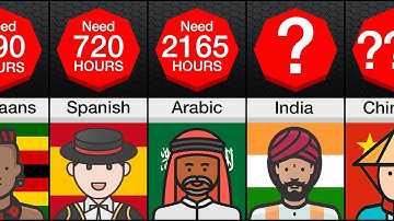 hardest languages to learn ; Comparison Video
