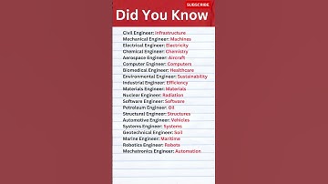 Study of different Engineer fields 🔥🔥#Branches of Engineering #shorts #viral #engineering #facts