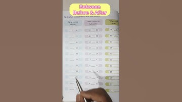 Basics of Maths | Between, Before & After | Class 1#shorts