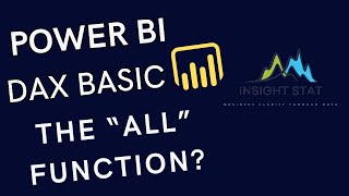 "Power BI DAX: Mastering the ALL Function | Remove Filters Like a Pro 2025