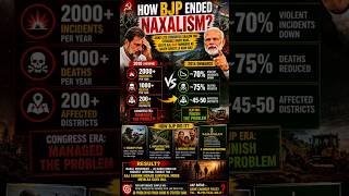 How BJP Crushed Naxalism? | Congress Failed for Years! 😳🔥