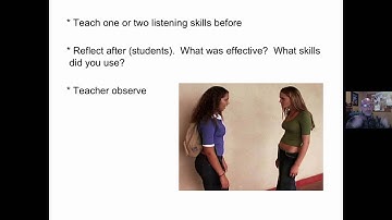 Part 3 - LISTENING SKILLS FOR STUDENTS