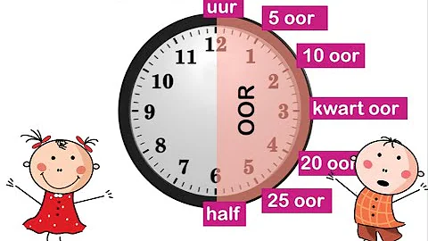 Leer om tyd te lees in afrikaans - Geselstyd Oor