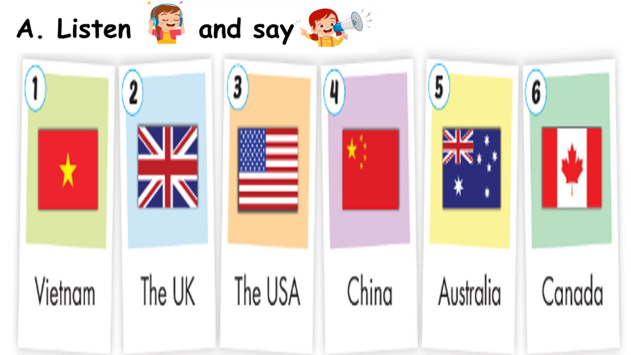 Smart Start Grade 4 Theme 7 Lesson 1 - youtube