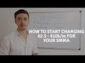 How to Start Charging $2.5 - $10k/m | SMMA + Facebook ads agency