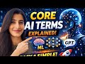Core AI Terms everyone should Know