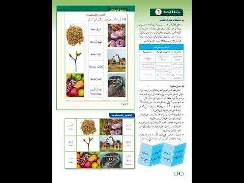 الصف الاول دليل المعلم العلوم ف1 