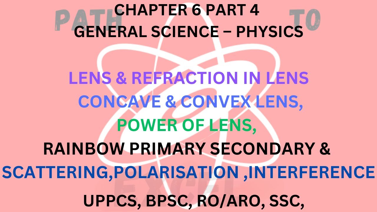 UPPCS 2024:General Science Phy -Lenses, Rainbow,Scattering,Polarization,& Interference|Chap 6 Part 4