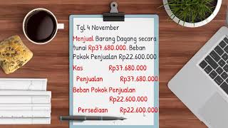 Jurnal Umum Perpetual Soal dan Jawaban