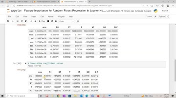 Feature Importance for Random Forest Regression in Jupyter Notebook